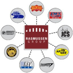 The Rasmussen Group Inc