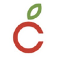Fund for Public Health in NYC