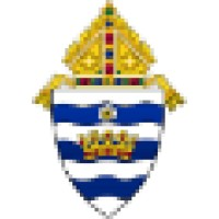 Archdiocese of Atlanta